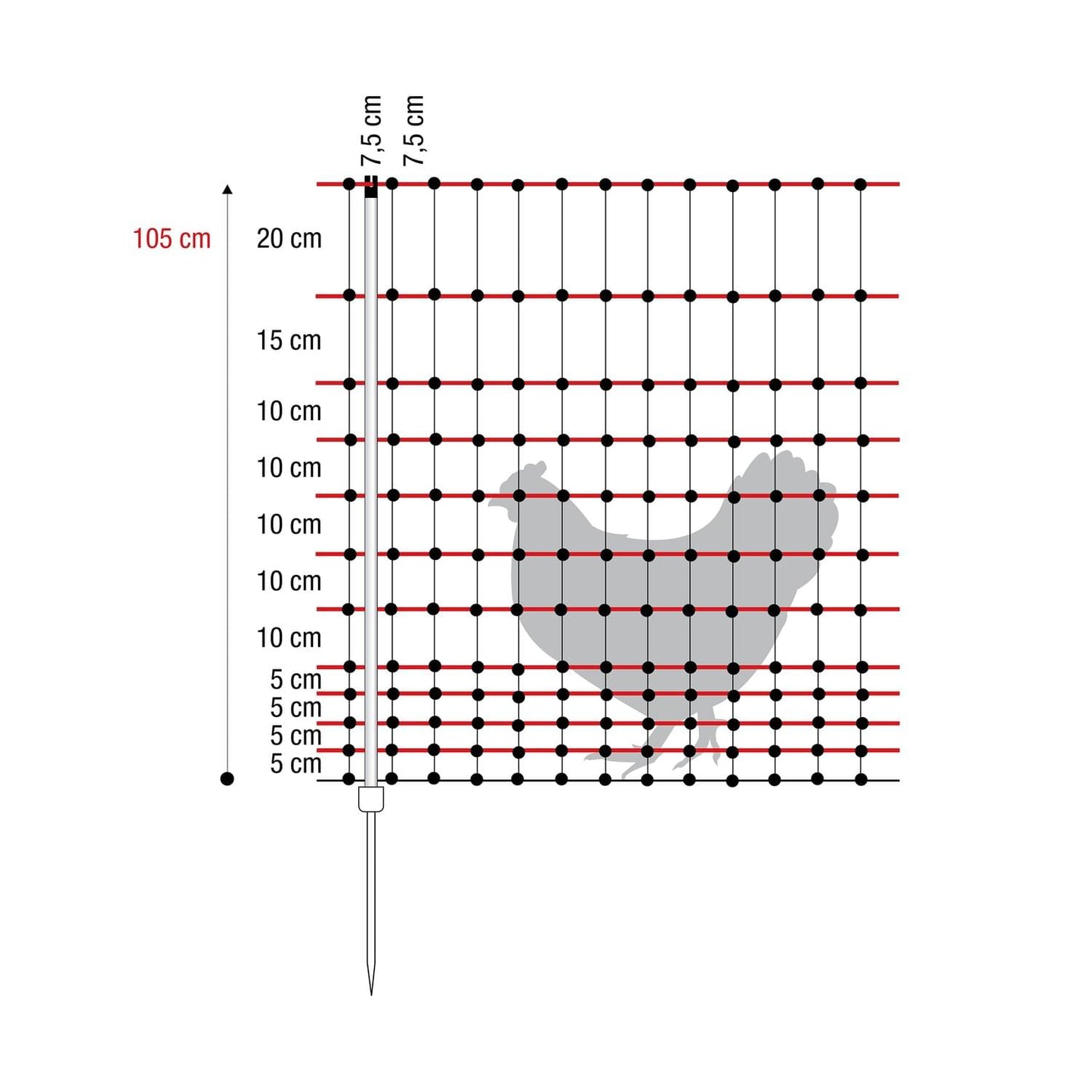 Geflügelnetz | 105 cm hoch | 50 m lang | Einzelspitze | elektrifizierbar