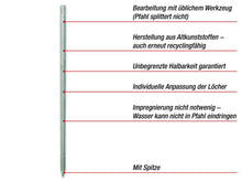 Recyclingpfahl I 175 cm I 6 mm I grau