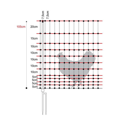 Geflügelnetz | 105 cm hoch | 50 m lang | Doppelspitze | elektrifizierbar