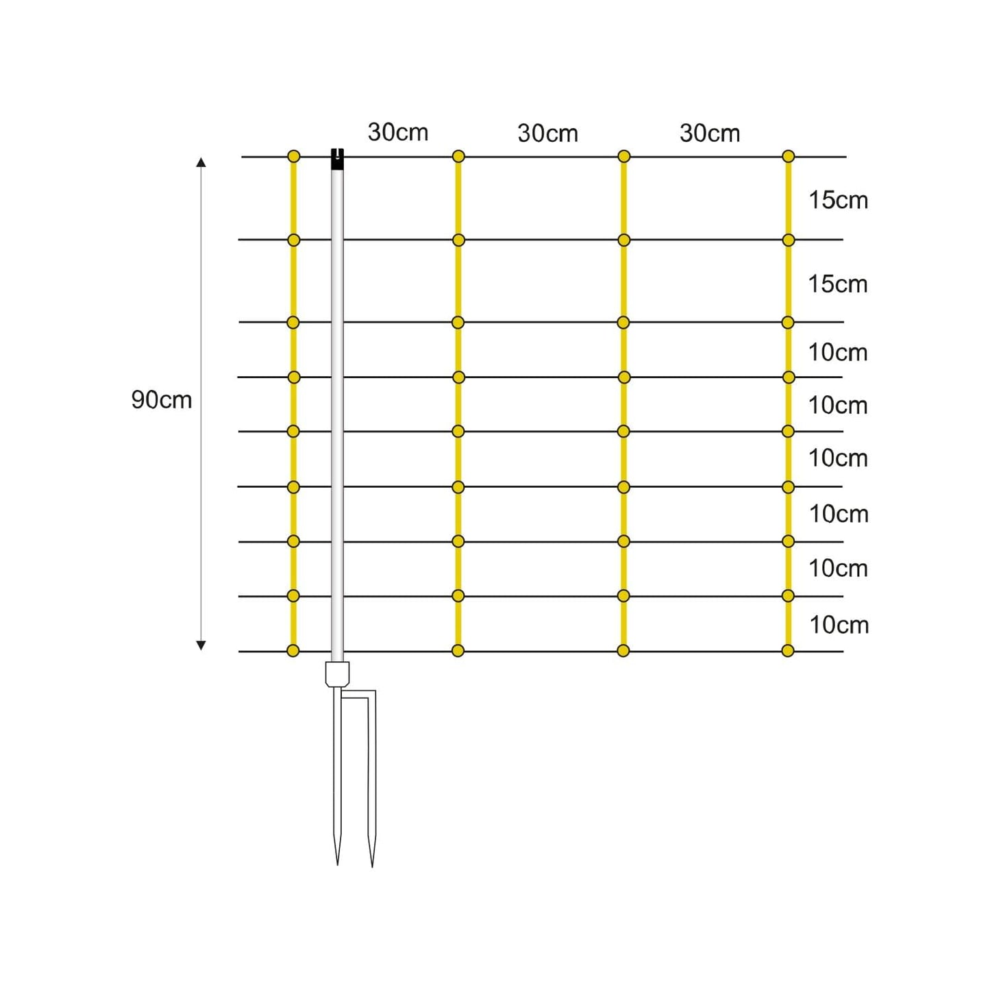 Schafnetz livestok | 90 cm hoch | 50 m lang | Doppelspitze| elektrifizierbar