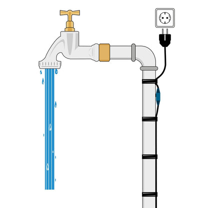 Frostschutz-Heizkabel mit Thermostat 24 m | 230 V | 384 Watt