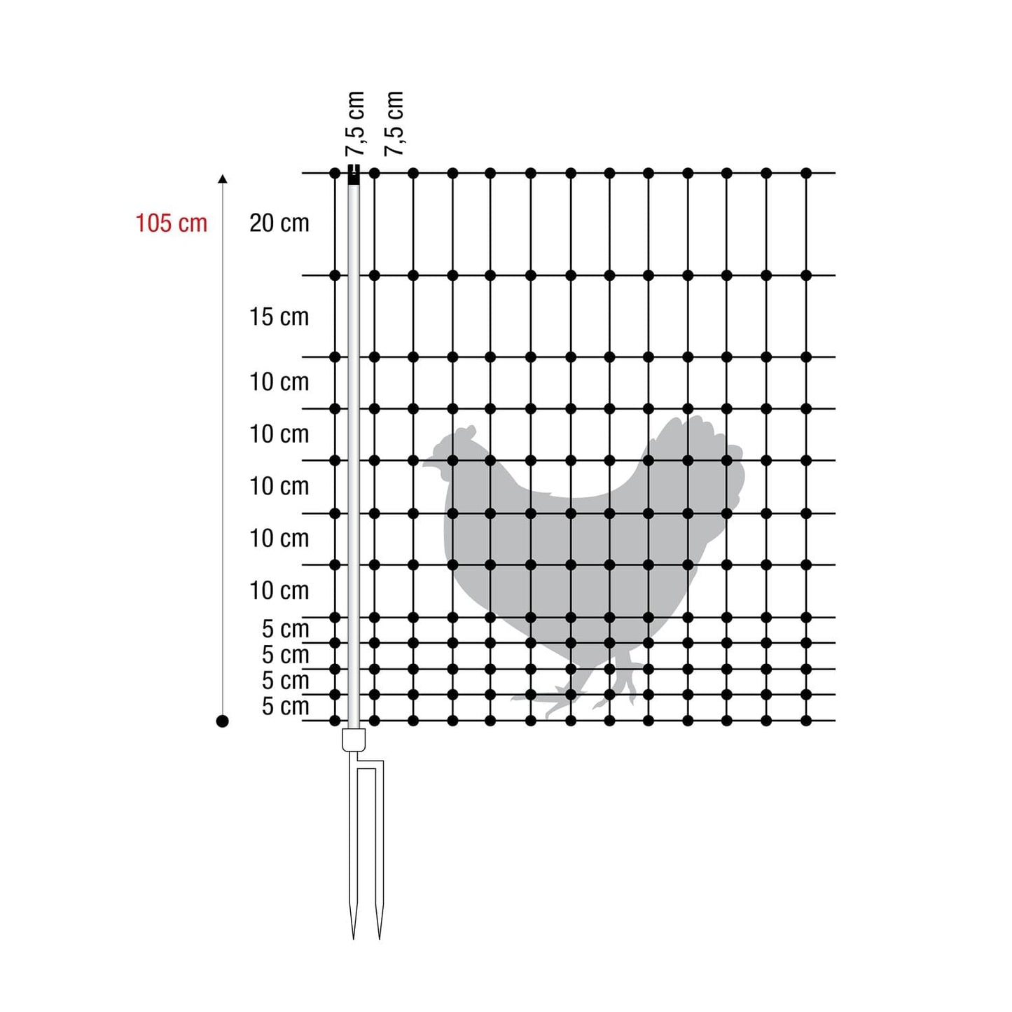 Geflügelnetz ranger® security | 105 cm hoch | 50 m lang | Doppelspitze | ohne Stromleiter