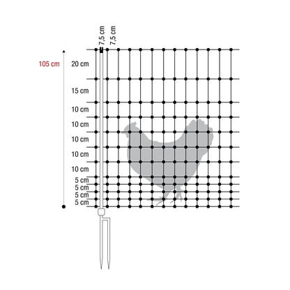 Geflügelnetz ranger® security | 105 cm hoch | 50 m lang | Doppelspitze | ohne Stromleiter