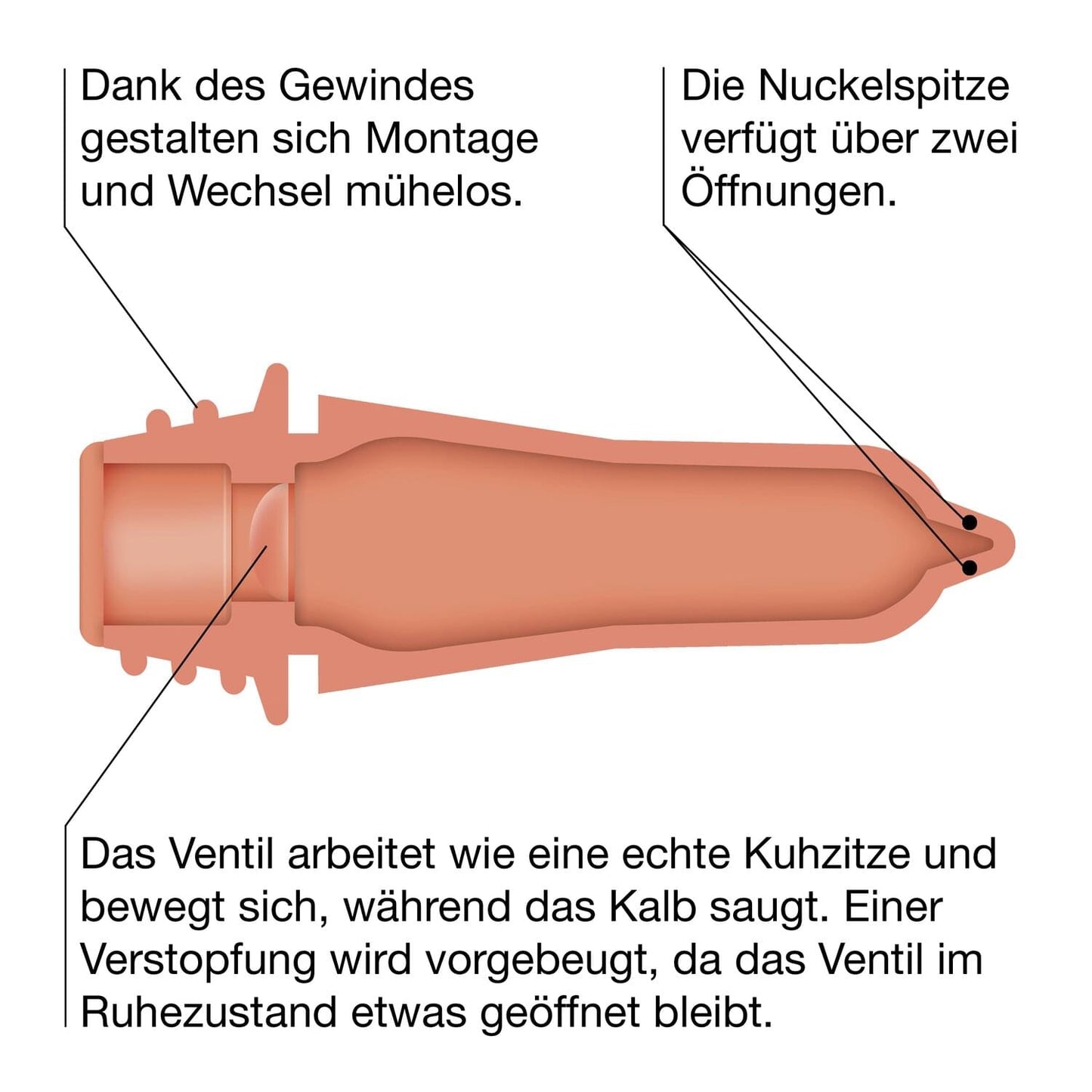 STALLION Kälbersauger mit Peach-Teat Technologie | beige