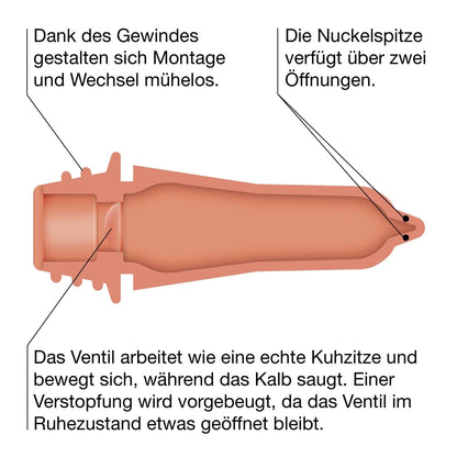 STALLION Kälbersauger mit Peach-Teat Technologie | beige