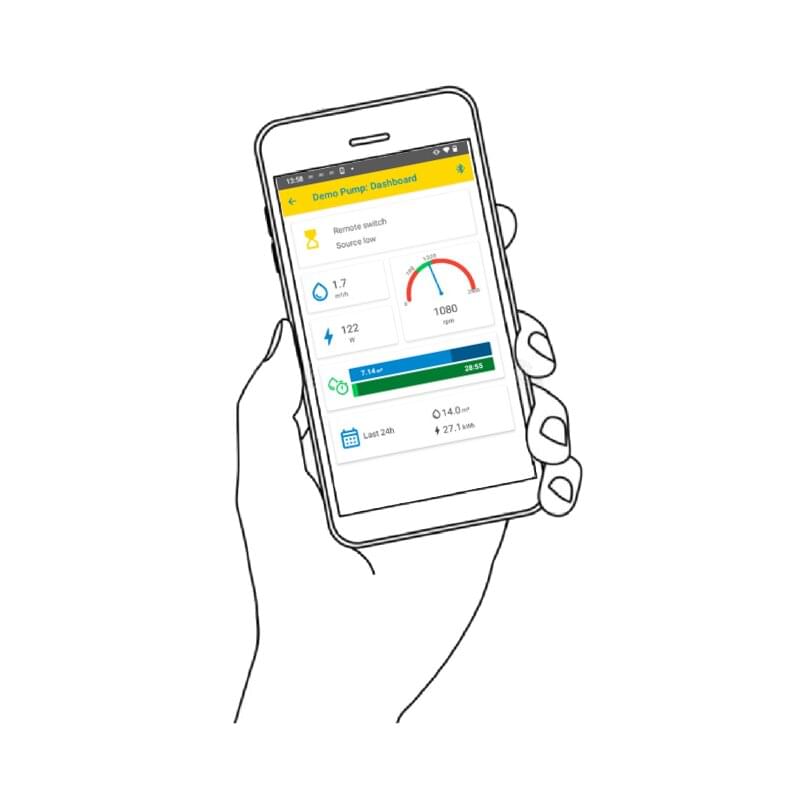 Lorentz solarbetriebene Wasserpumpe S1-200 |  18 m Fördertiefe