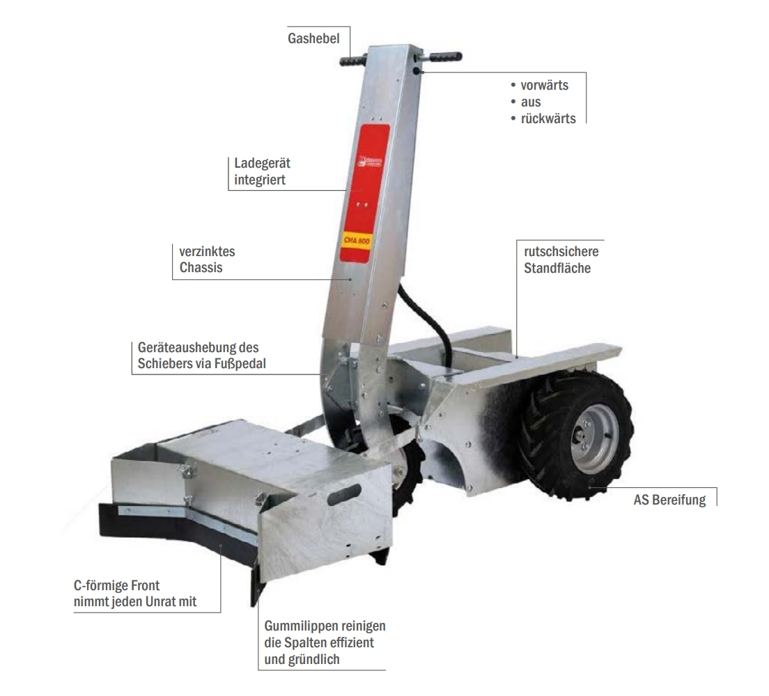CMA 800 Elektro Spaltenschieber