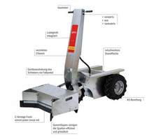 CMA 800 Elektro Spaltenschieber