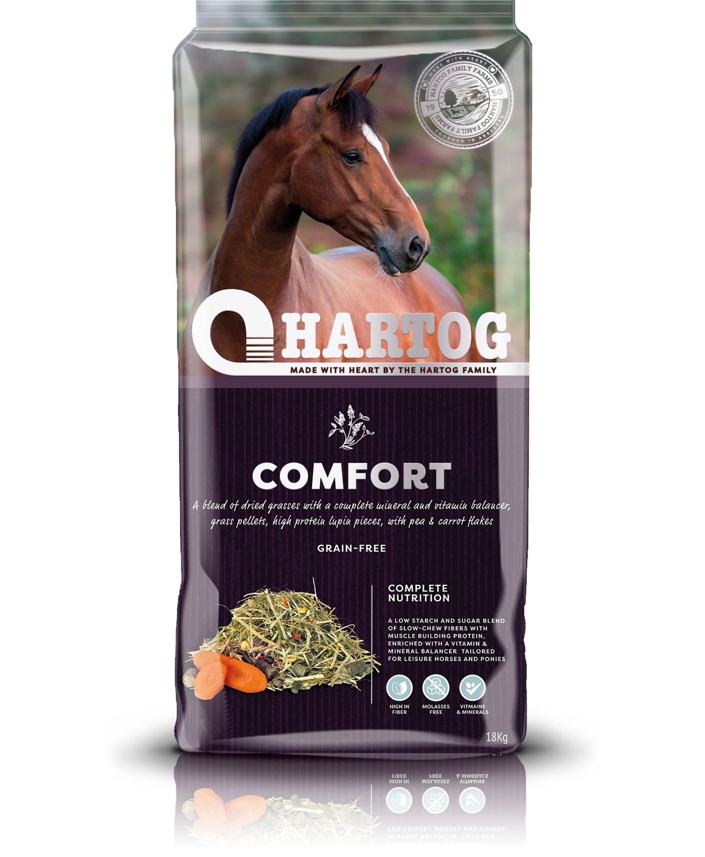 Hartog Comfort 18 kg