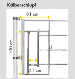 Einschubteil R5