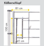 Einschubteil R5