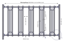 Sicherheits-Fressgitter 3000