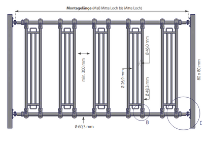 Sicherheits-Fressgitter 5000
