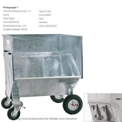 Großraumkuli für Hoflader