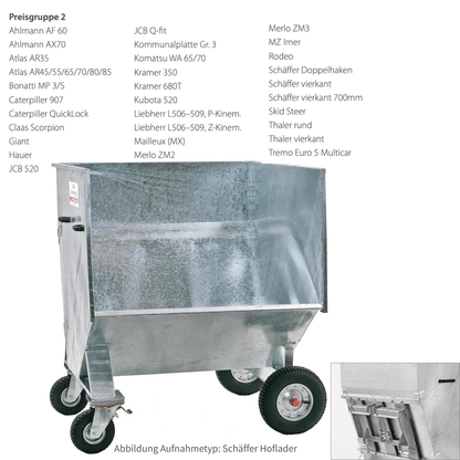 Großraumkuli für Hoflader