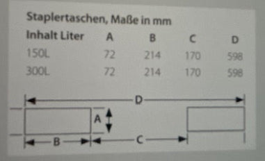 Späne-Kippbehälter Typ SKR