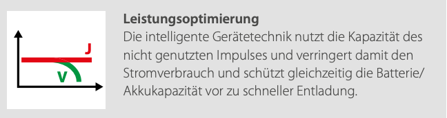 Batteriegerät Secur 35