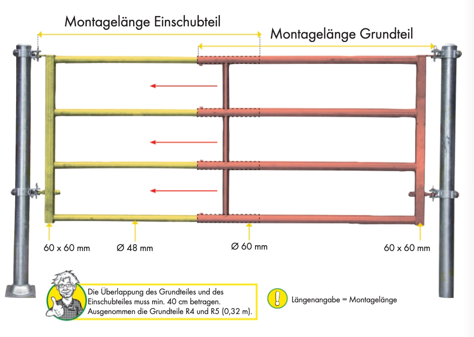 Einschubteil R5
