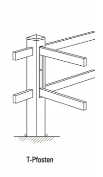 Koppelsystem Ranch SL 3