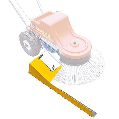Schwadblech für die WR 650 Akku