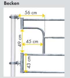 Einschubteil R5