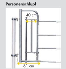 Einschubteil R5