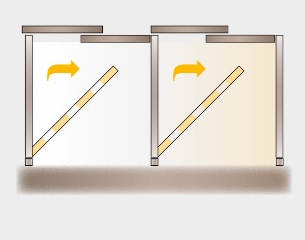 Aufpreis schwenkbare Ausführung für Trennwände