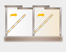 Aufpreis schwenkbare Ausführung für Trennwände