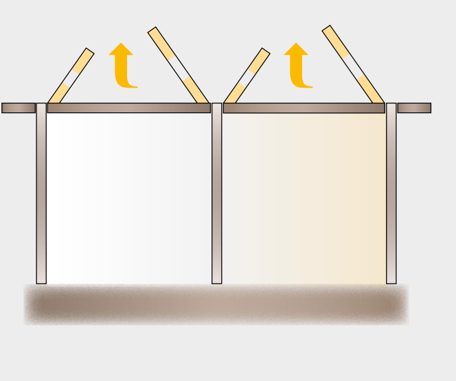 Aufpreis für komplett aufschwenkbare Frontwand