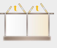 Aufpreis für komplett aufschwenkbare Frontwand