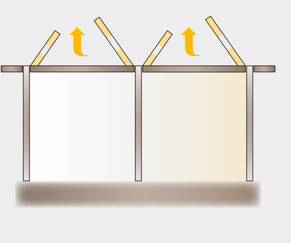 Aufpreis für komplett aufschwenkbare Frontwand