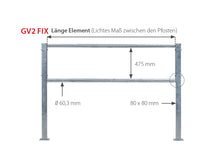 Abtrennung GV2 Fix