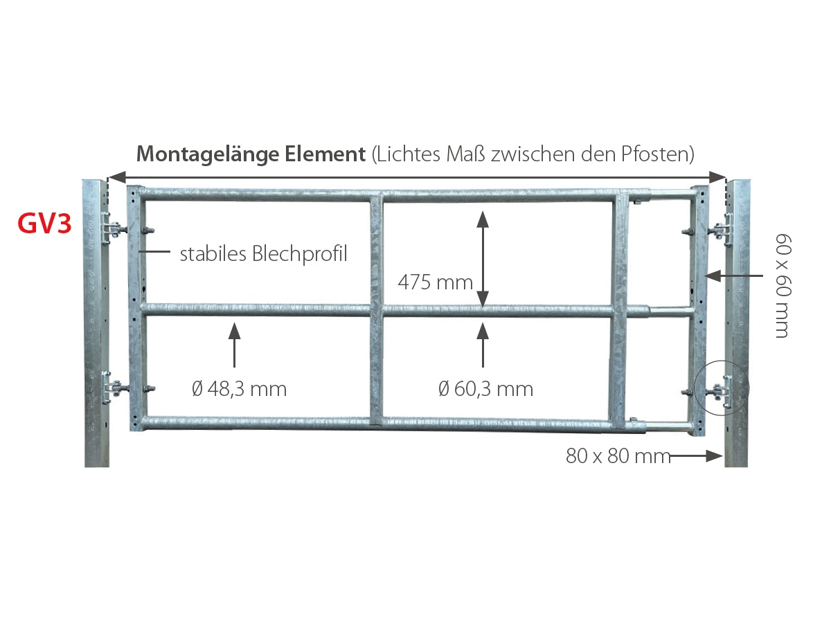 Abtrennung GV3 ausziehbar