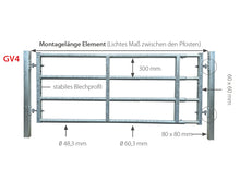 Abtrennung GV4 ausziehbar