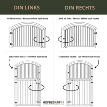 Doppelhubriegelverschluss