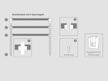 Querriegel für Koppelzaun Karja