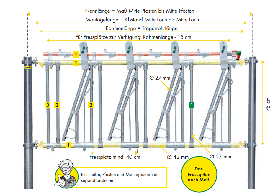 Abschlussstange mit Halter Typ SV für Kälberfressgitter Modular