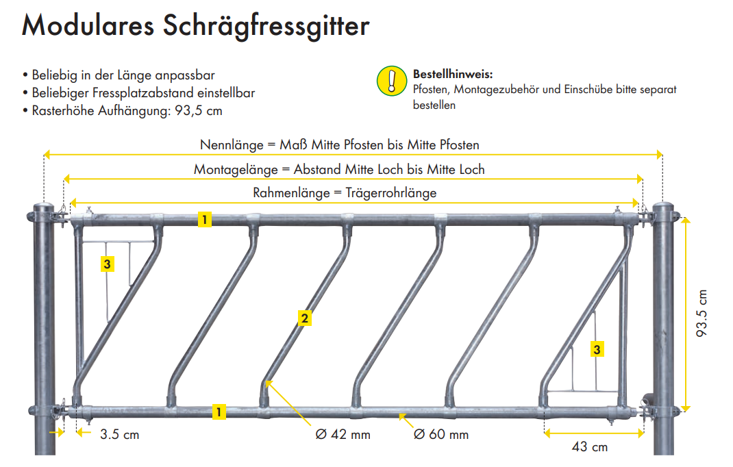 Trägergestell Fressgitter modular