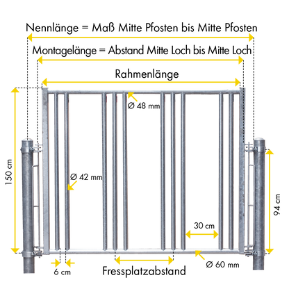 Sicherheits-Pferdefressgitter