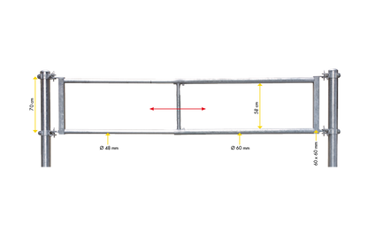 Abtrennung R2