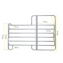 Panel Compact mit Tor