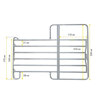 Panel Compact mit Tor