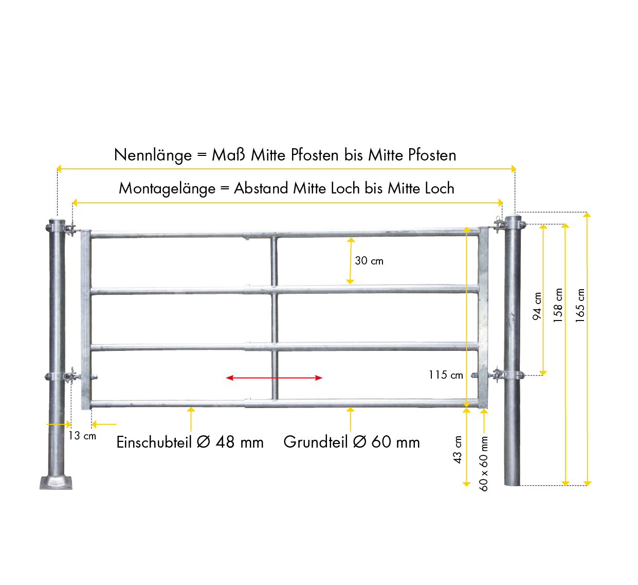 Abtrennung R4