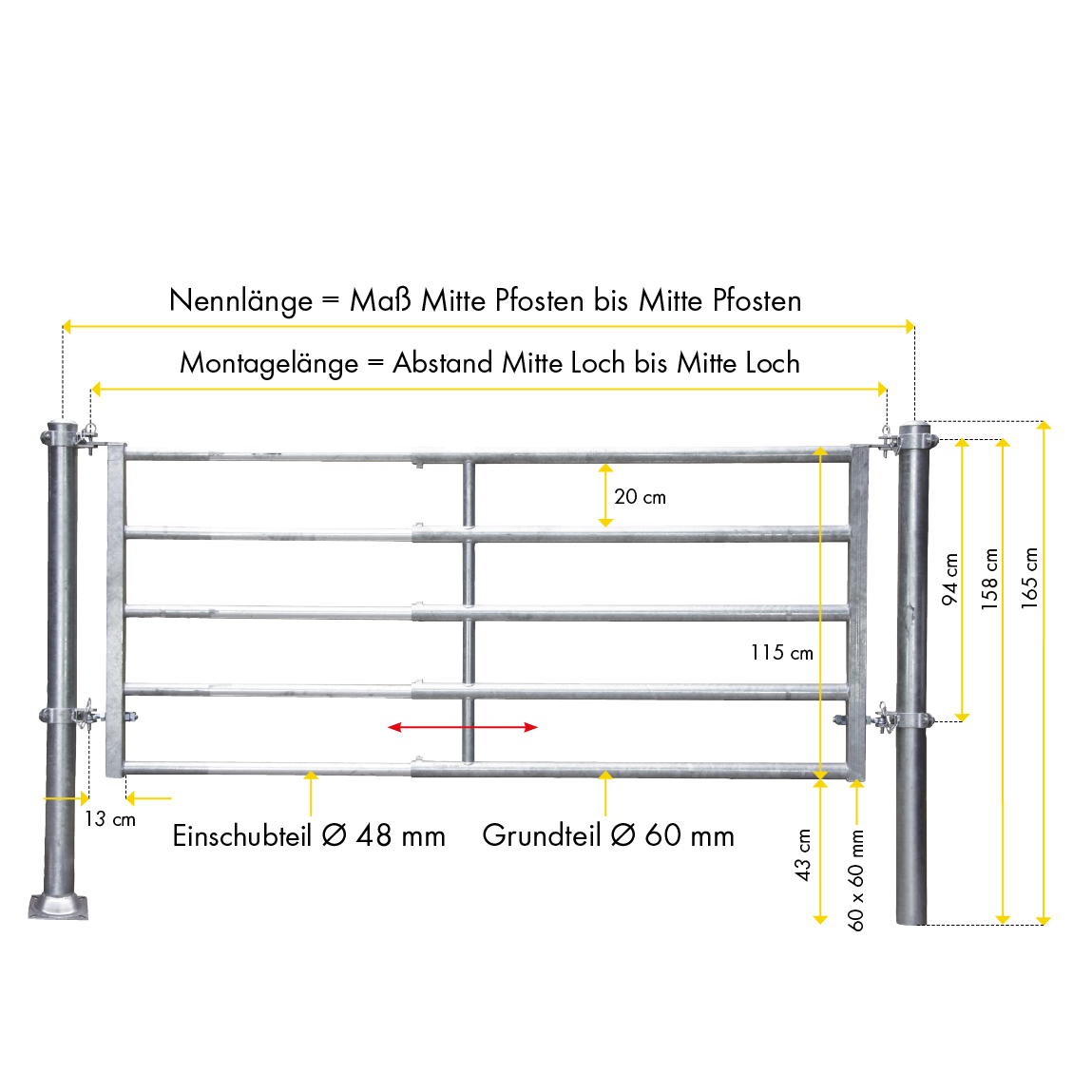 Abtrennung R5