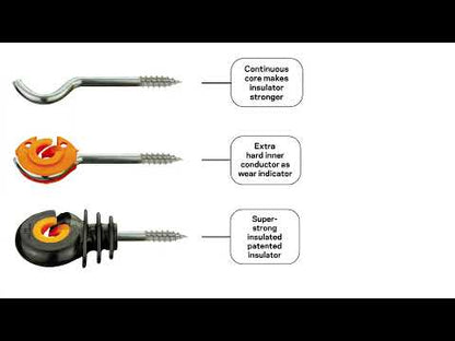 Ringisolator XDI mit Verschleißanzeige