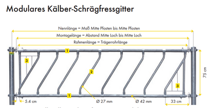 Trägergestell Kälber-Schrägfressgitter modular