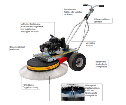 WR 870 Honda Spezial GXV160 OHV Technik